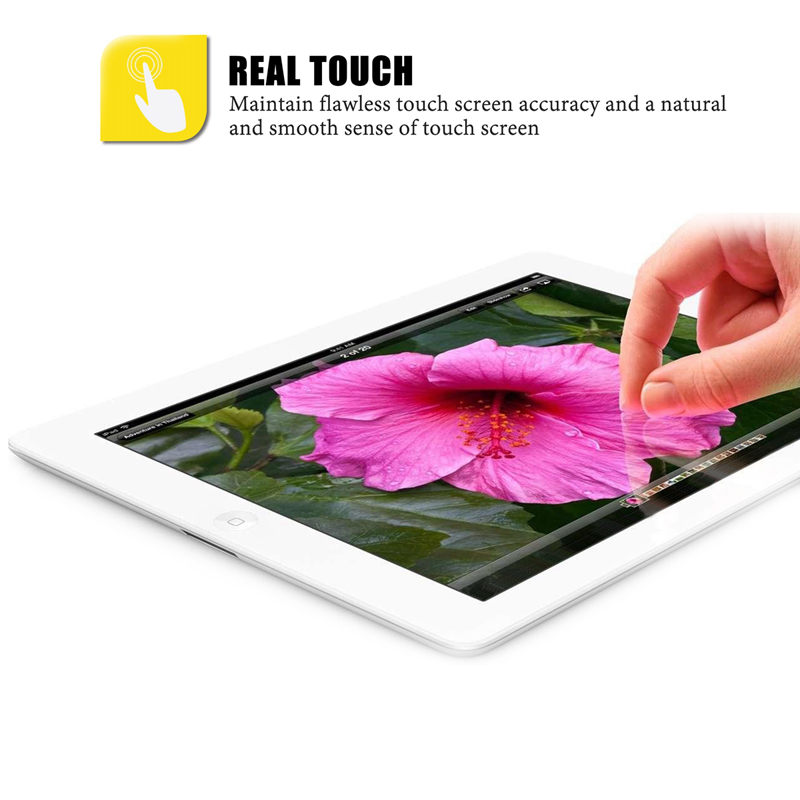 Lention-AR-Crystal-High-Definition-Scratch-Resistant-Screen-Protector-Film-For-iPad-Mini-1-2-3-1130776-2
